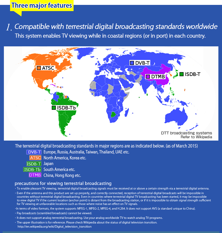 Three major features
1.Compatible with terrestrial digital broadcasting standards worldwide

This system enables TV viewing while in coastal regions (or in port) in each country.
 The terrestrial digital broadcasting standards in major regions are as indicated below.(as of March 2015)
Europe, Russia, Australia, Taiwan, Thailand, UAE etc.
ATSC　North America, Korea etc.
ISDB-T　Japan
ISDB-Tb　South America etc.
DTMB　China, Hong Kong etc.
precautions for viewing terrestrial broadcasting･ To enable pleasant TV viewing, terrestrial digital broadcasting signals must be received at or above a certain strength via a terrestrial digital antenna. 
･ Even if the antenna and this product are set up properly, and correctly connected, reception of terrestrial digital broadcasts will be impossible in countries without terrestrial digital broadcasting. Even in countries where terrestrial digital TV broadcasting has been started, it may be impossible to view digital TV if the current location (anchor point) is distant from the broadcasting station, or if it is impossible to obtain signal strength sufficient 
for TV viewing at unfavorable locations such as those where noise has an effect on TV signals. 
･In terms of video formats, the system supports MPEG-1, MPEG-2, MPEG-4, and H.264. It does not support AVS (a standard unique to China).
･ Pay broadcasts (scrambled broadcasts) cannot be viewed.
･ It does not support analog terrestrial broadcasting. Use your analog worldwide TV to watch analog TV programs.
･ The upper illustration is for reference. Please check Wikipedia about the status of digital television transition.
http://en.wikipedia.org/wiki/Digital_television_transition 